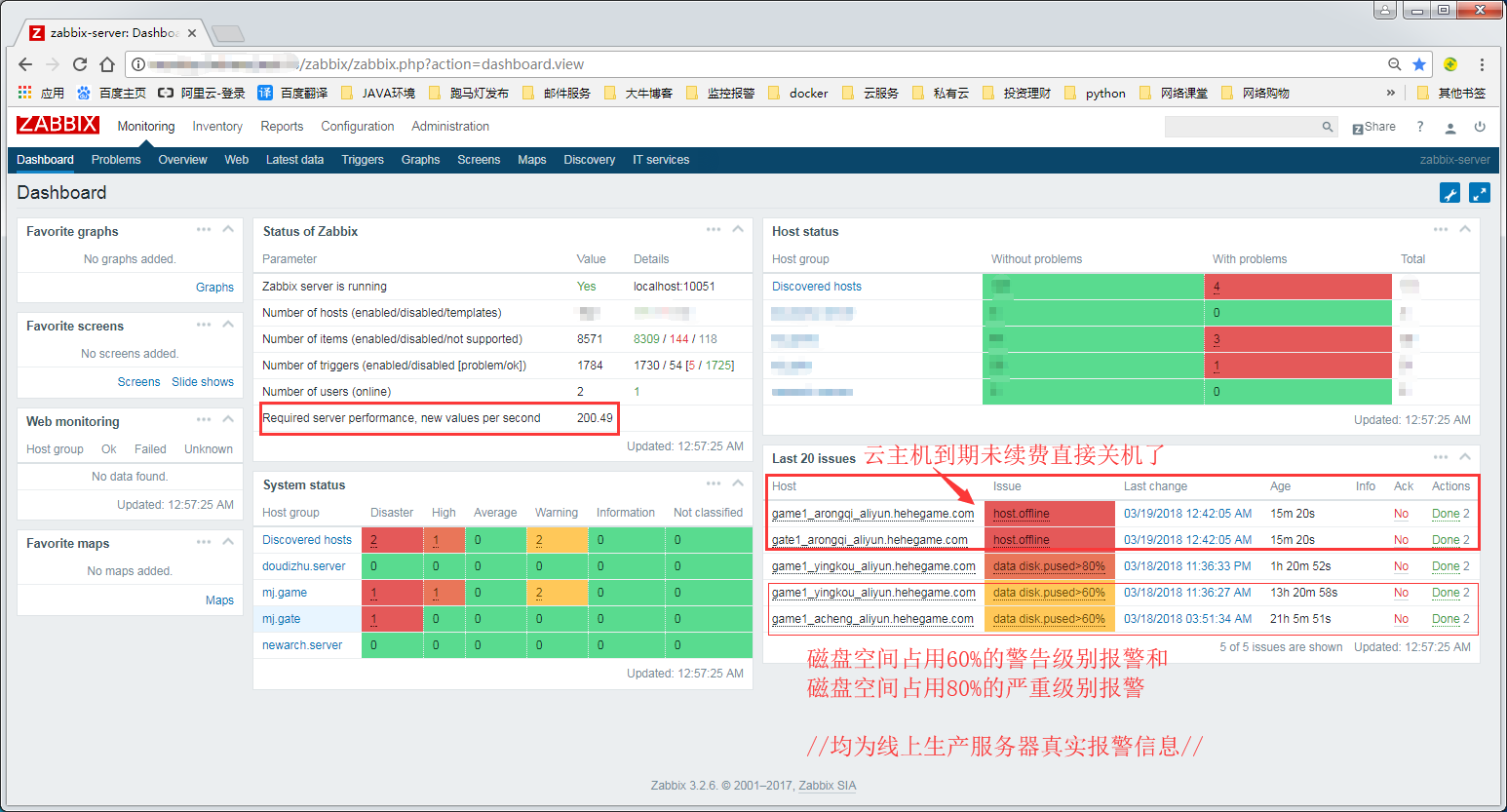 zabbix监控——zabbix邮件报警配置