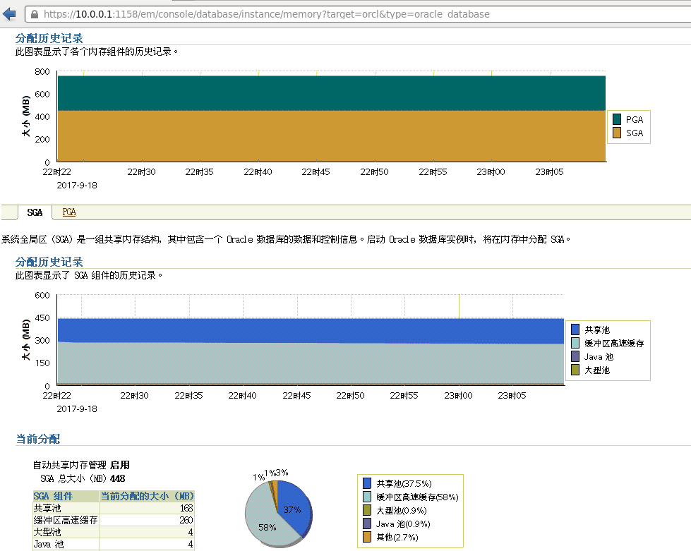 Oracle体系结构和用户管理