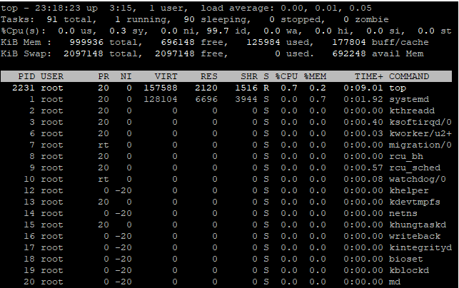 命令 w 、vmstat、top、sar、nload