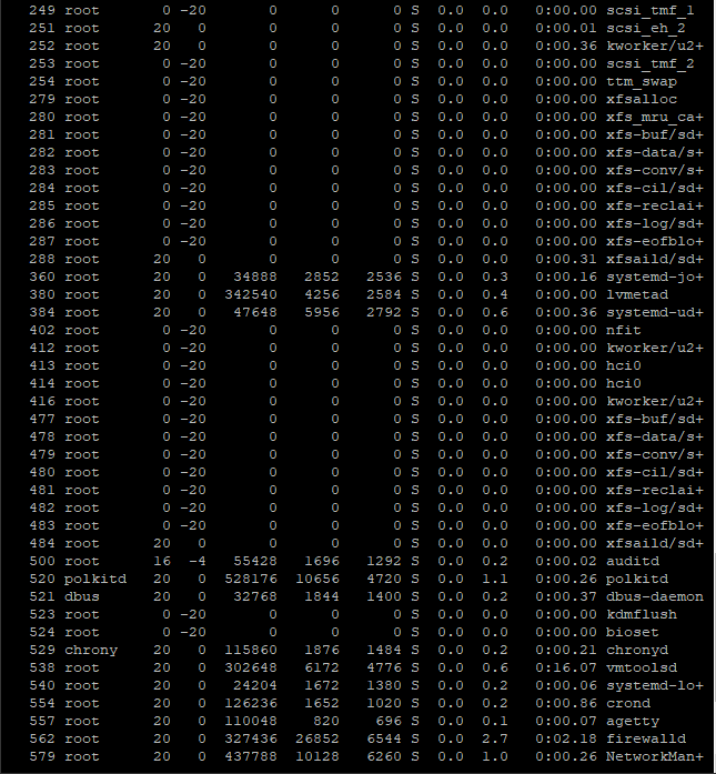 命令 w 、vmstat、top、sar、nload