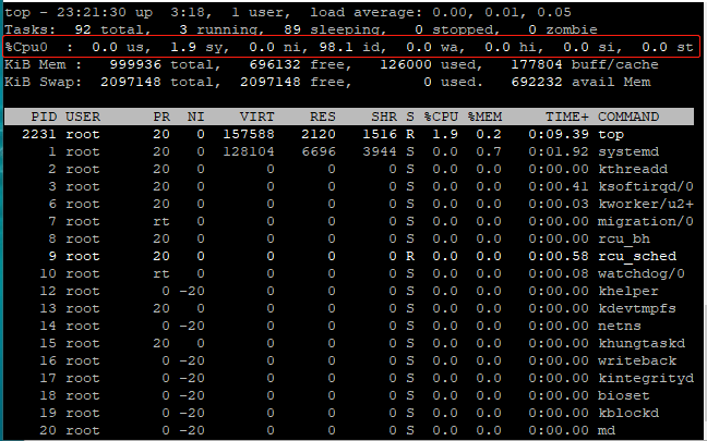 命令 w 、vmstat、top、sar、nload