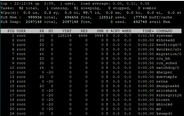 命令 w 、vmstat、top、sar、nload