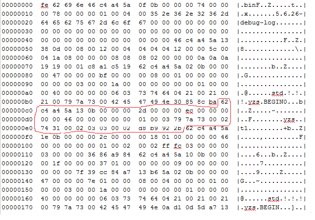 解析MySQL binlog --（4）TABLE_MAP_EVENT