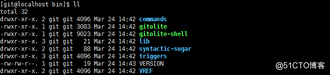 Git配置（三）使用gitolite控制權限