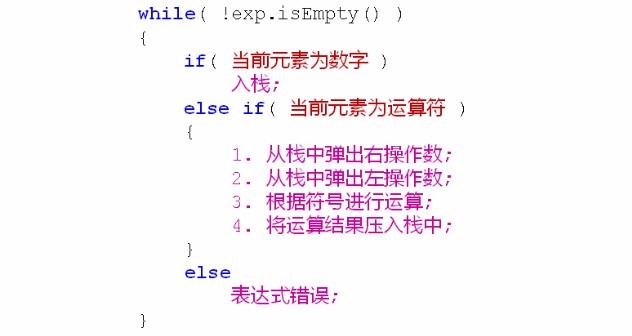 QT之计算器解析算法下