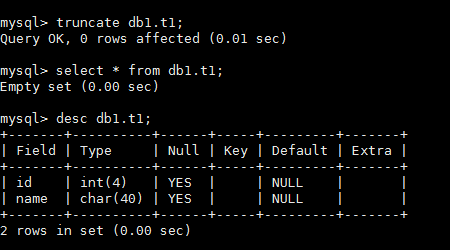 mysql用户管理, 常用sql语句,mysql数据库备份恢复