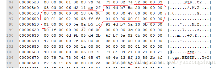 解析MySQL binlog --（5）ROWS_EVENT:WRITE_ROWS_EVENT、UP