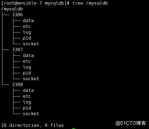 centos-7yum安裝（mairadb）實現mysql多實例