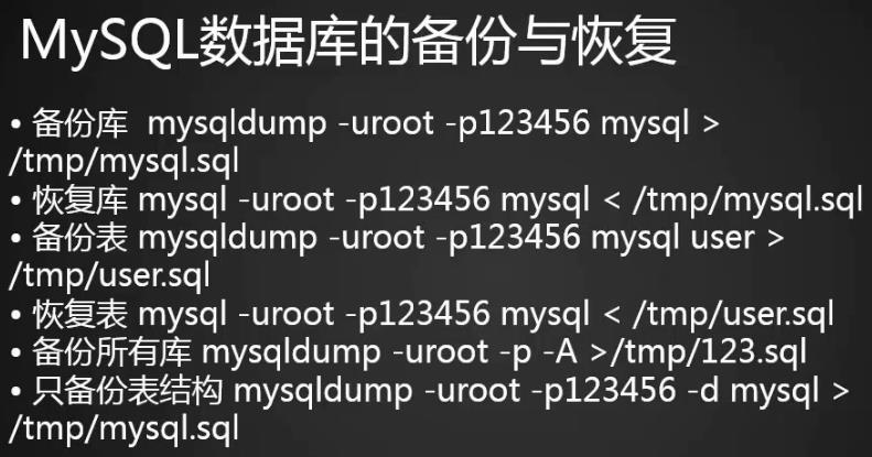 mysql 创建用户以及备份