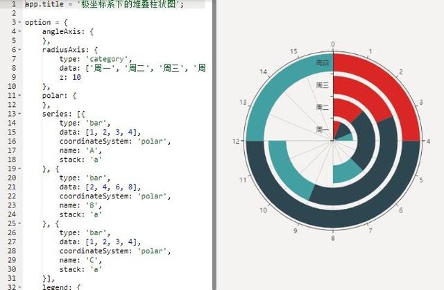 TERSUS画画一样开发软件 显示元件介绍-富文本显示及编辑元件