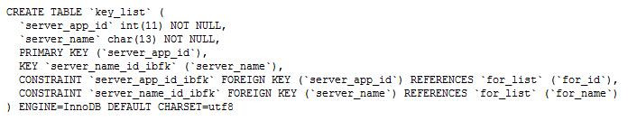 错误代码： 1215 Cannot add foreign key constraint