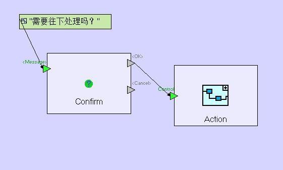 TERSUS画画一样开发软件 显示相关处理元件介绍-提示行为元件