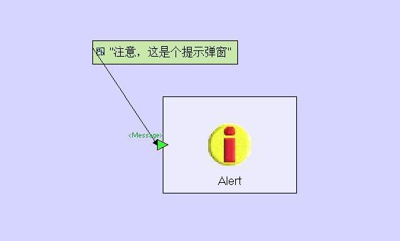 TERSUS画画一样开发软件 显示相关处理元件介绍-提示行为元件