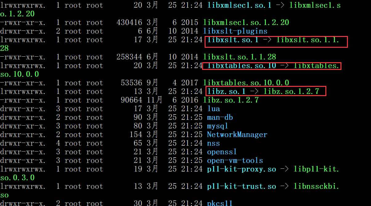 特殊权限set_uid、set_gid、stick_bit  软链接、硬链接