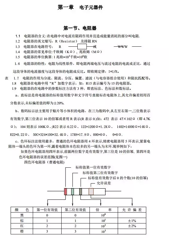 超详细的《电子元器件综合知识大全》，电子工程师一定要看！