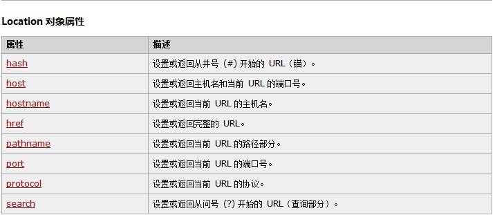 第3章WEB03- JS篇