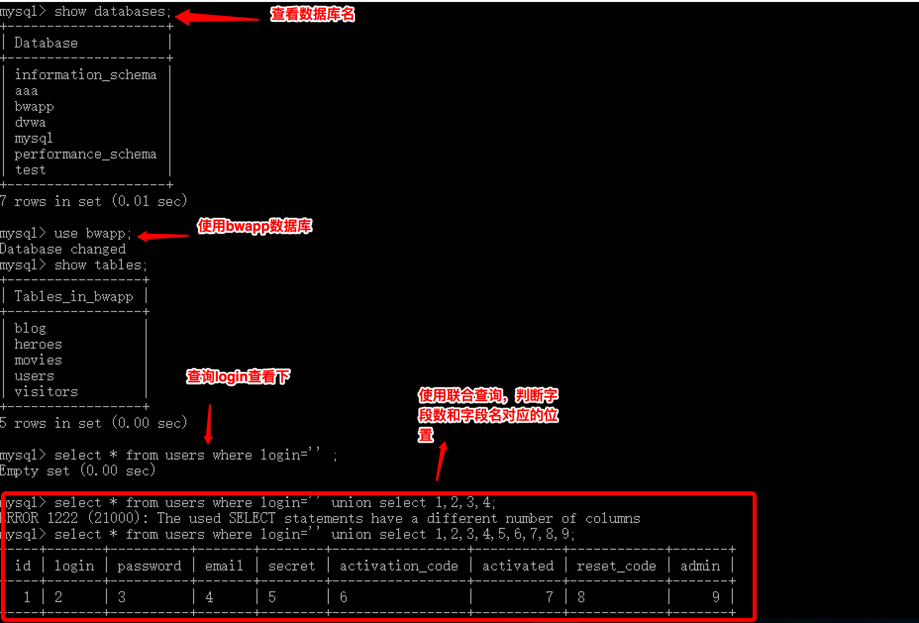 SQL注入之bWAPP之sqli_16.php