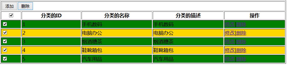 第3章WEB03- JS篇