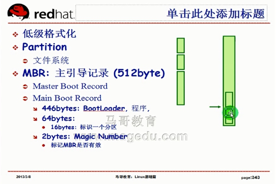 8、磁盘知识和历史