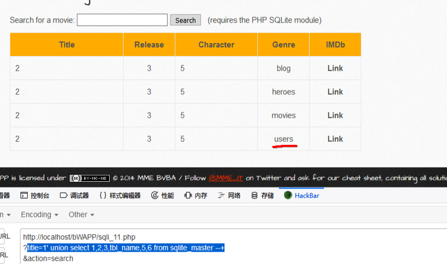 SQL注入之bWAPP之sqli_11.php