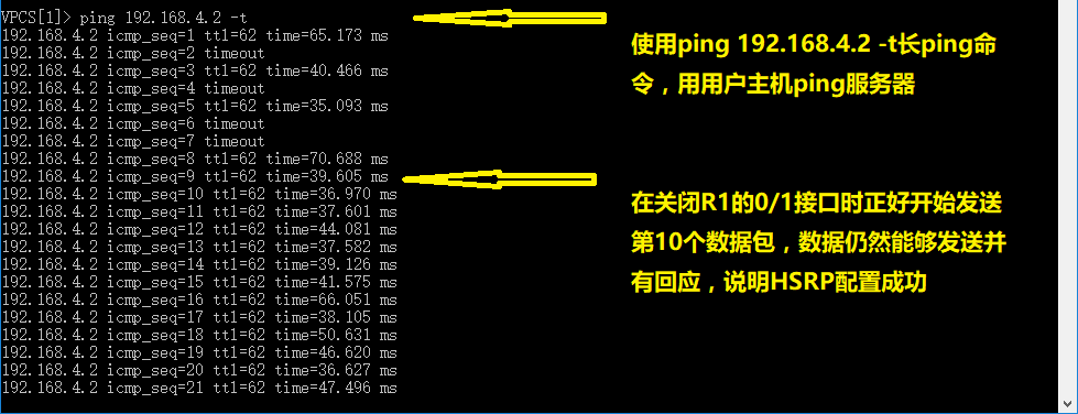 HSRP热备份路由选择协议