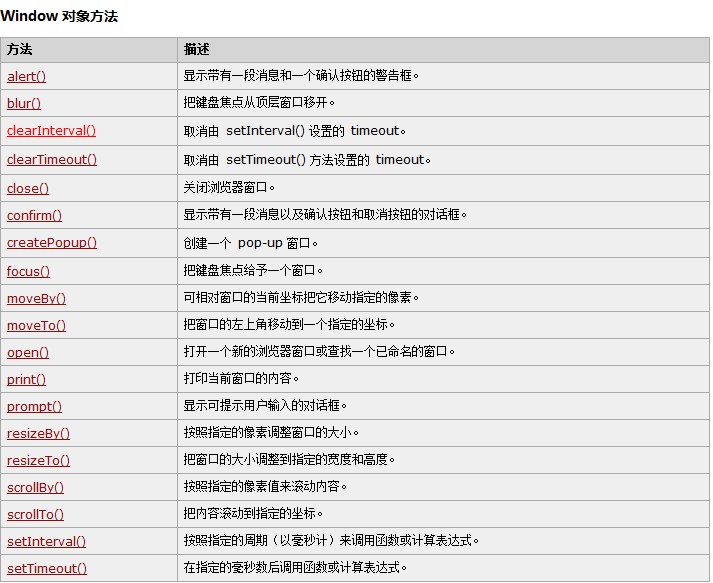 第3章WEB03- JS篇