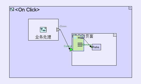 TERSUS画画一样开发软件 显示相关处理元件介绍-页面行为元件2