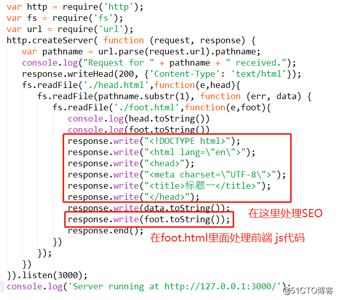 前後端分離用nodejs做seo