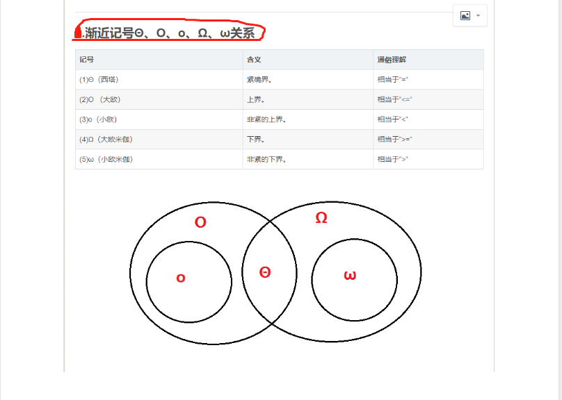 算法分析之渐进符号