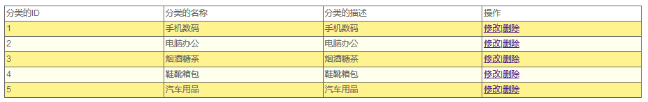 第4章WEB04- JQuery篇