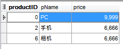 MySQL数据库高级（一）——数据完整性