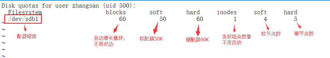 磁盘管理和LVM技术以及实现磁盘配额