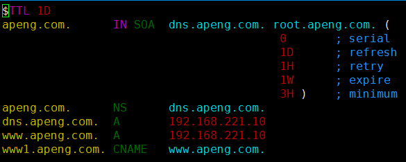 centos7.4安装 DNS 服务器