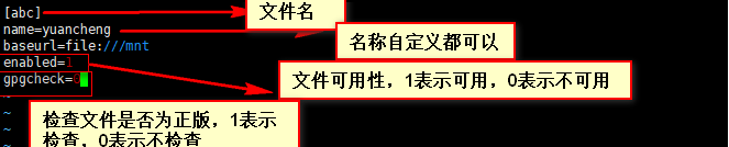 Linux文件挂载及对Windows的远程访问