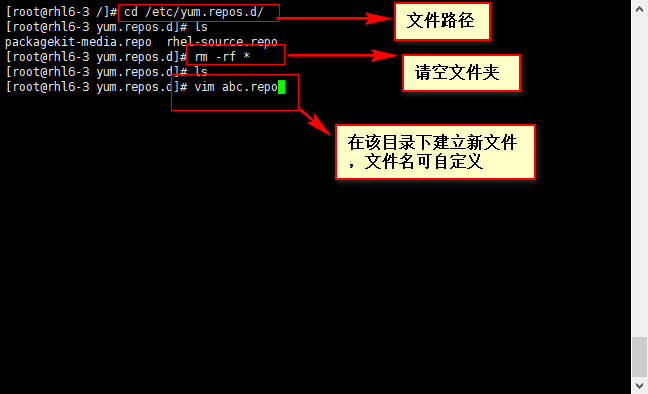 Linux文件挂载及对Windows的远程访问