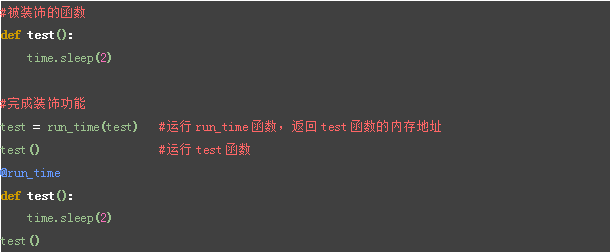 Python函数装饰器