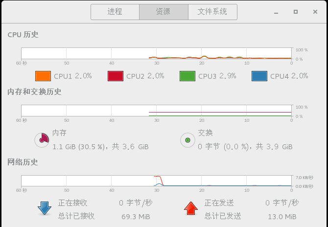 buffer和cache的区别