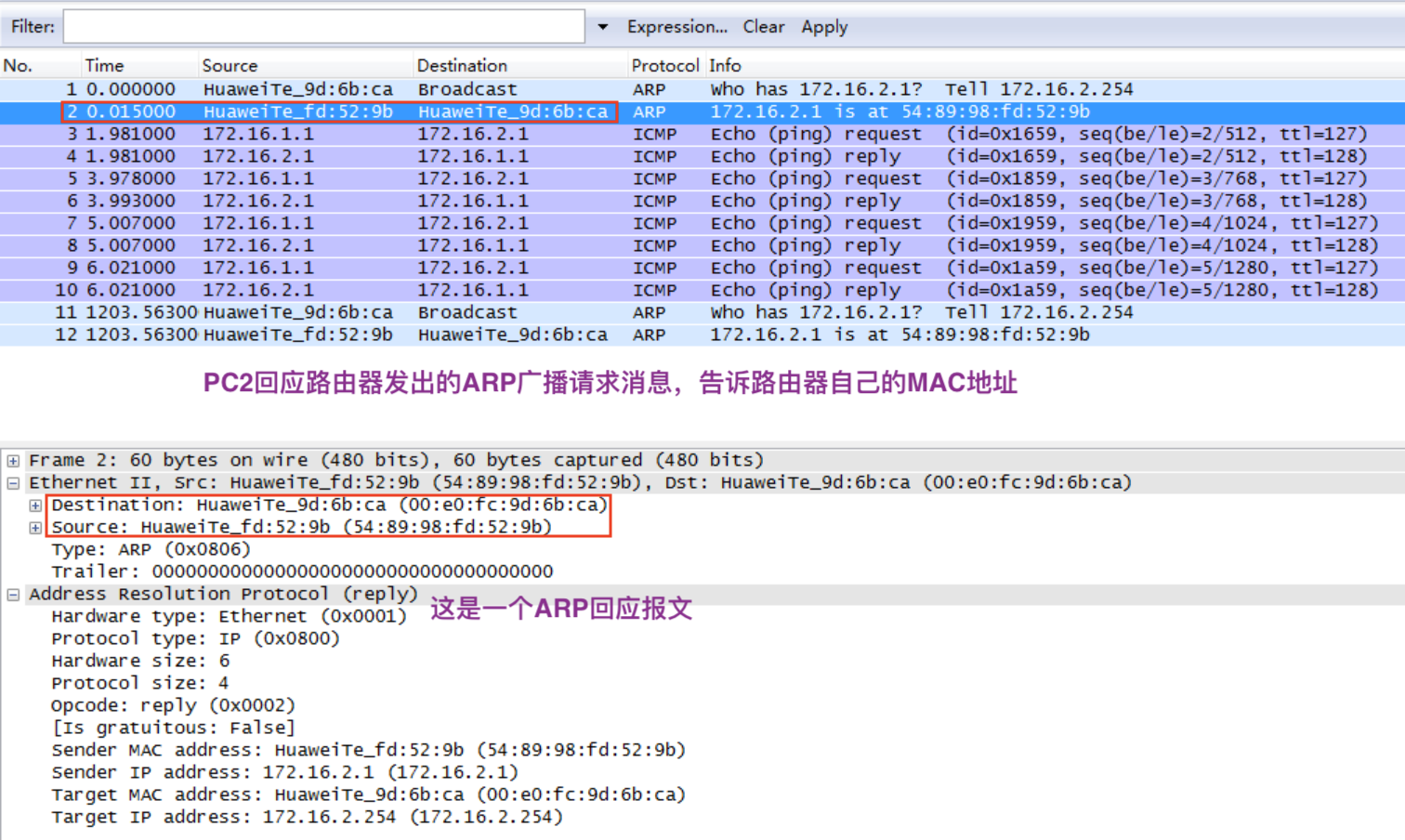 HCNA_ARP和ICMP