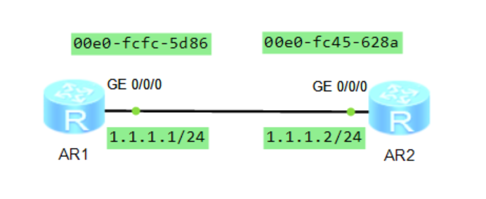 HCNA_ARP和ICMP