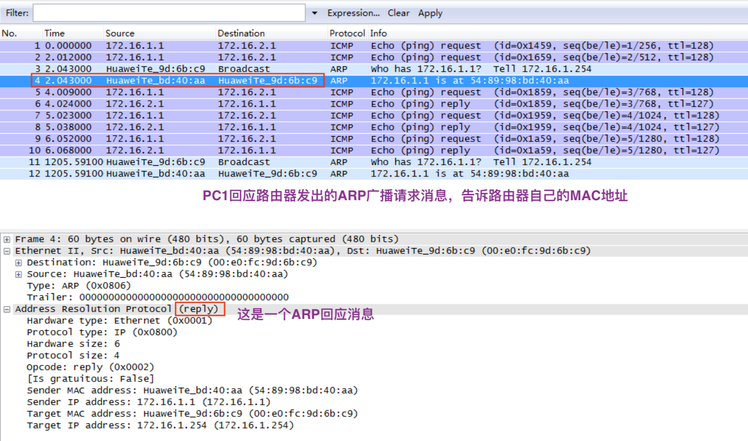 HCNA_ARP和ICMP