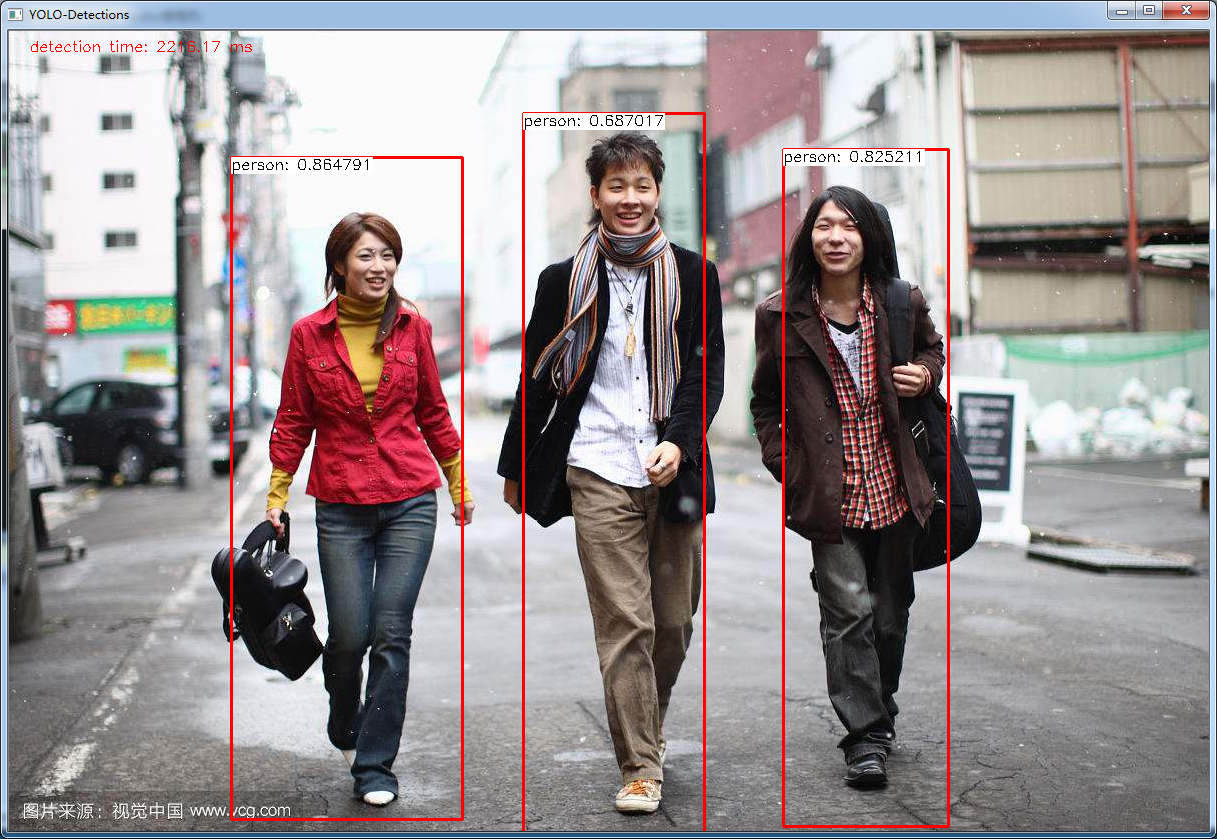 OpenCV DNN之YOLO实时对象检测