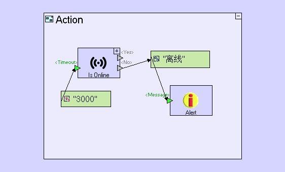 TERSUS画画一样开发软件 显示相关处理元件介绍-特别功能行为元件