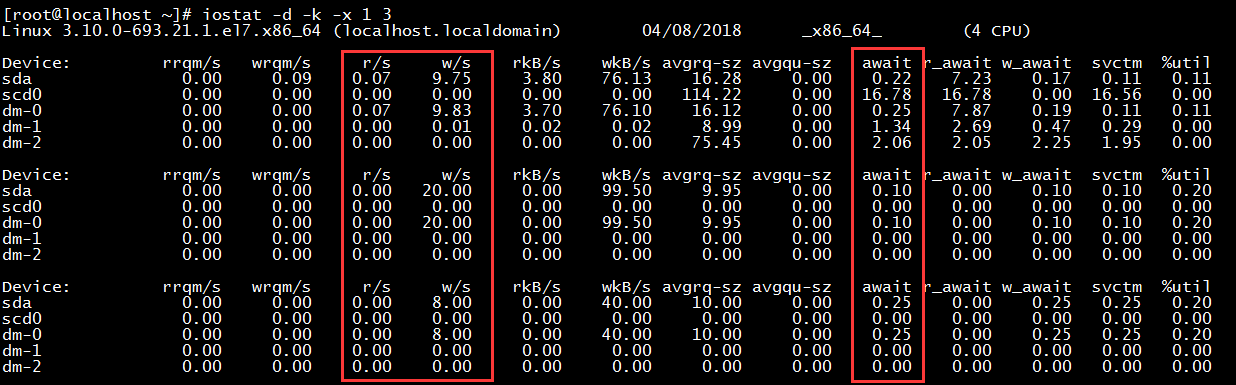 掌握MySQL数据库这些优化技巧，事半功倍！