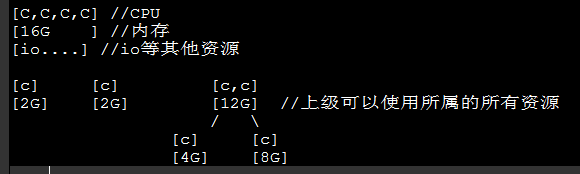 Docker入门（一）