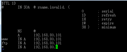 CentOS 7.4搭建DNS服务器实现主从同步