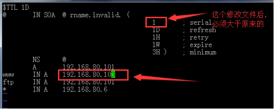 CentOS 7.4搭建DNS服务器实现主从同步