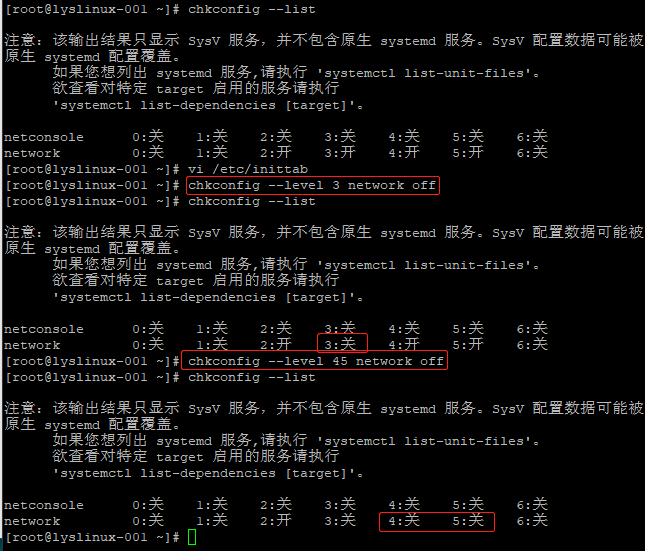 cron、chkconfig、systemd、unit、target