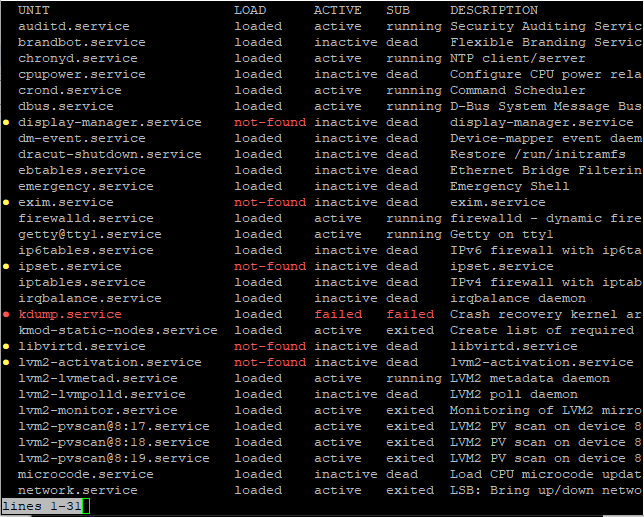 cron、chkconfig、systemd、unit、target